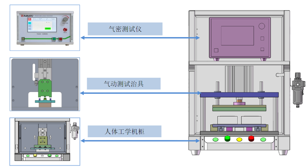 氣密測試儀